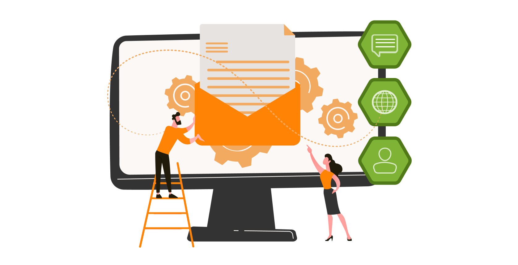 Integracja wiadomości SMS